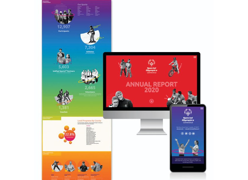 2020 Virtual Annual Report by WORX Branding | Digital | Marketing