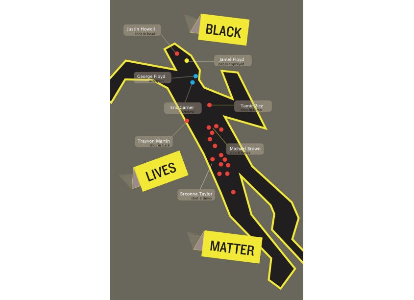 Black Lives Matter Poster by Warkulwiz Design Associates