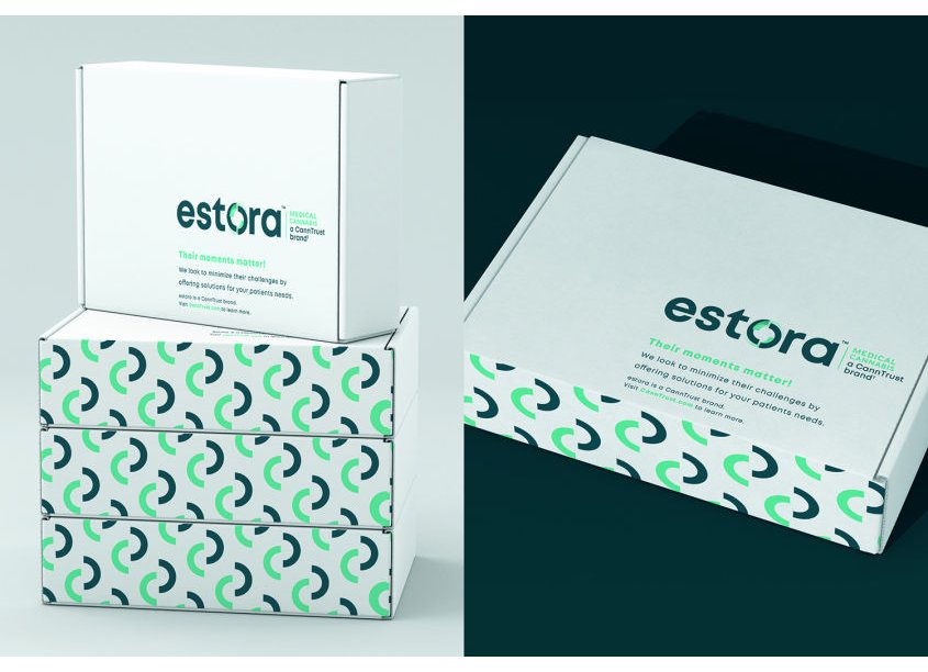 Invok Brands Estora Sales Kit