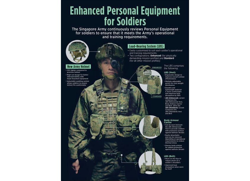 So Drama! Entertainment Enhanced Personal Equipment For Soldiers