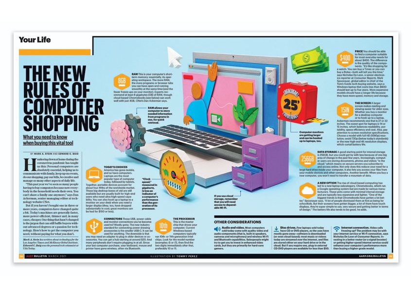 AARP Publications The New Rules of Computer Shopping, March 2021
