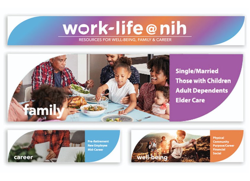 National Institutes of Health (NIH) Medical Arts Work-Life@NIH Branding