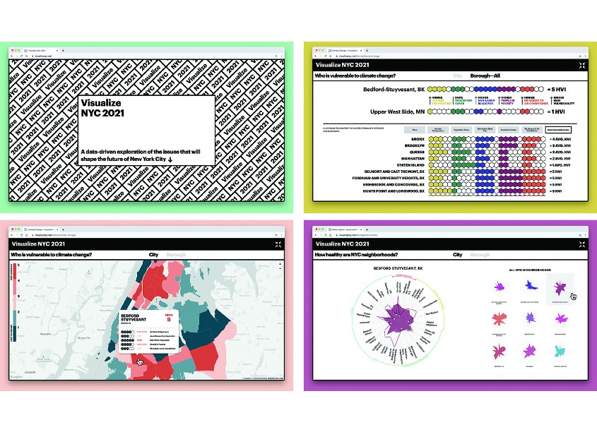 MTWTF + KUDOS Design Collaboratory Visualize NYC 2021 Interactive Website