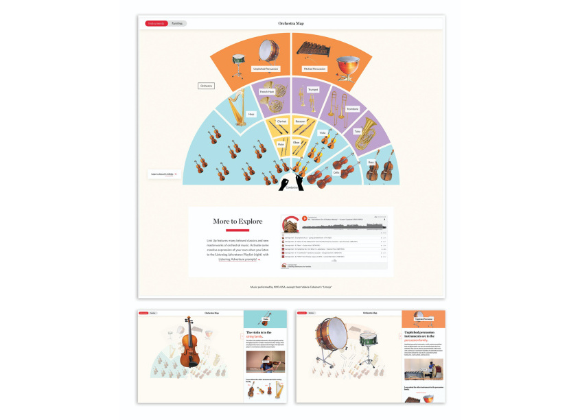 Carnegie Hall's Interactive Orchestra Map by Big Human