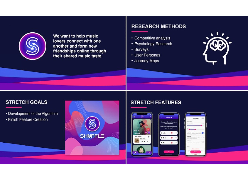 Shuffle Friendship Finding App    by Drexel University, B.S. User Experience & Interaction Design
